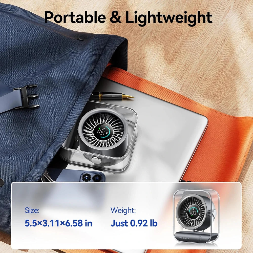 Kimmoo Quiet Rechargeable Desk Fan