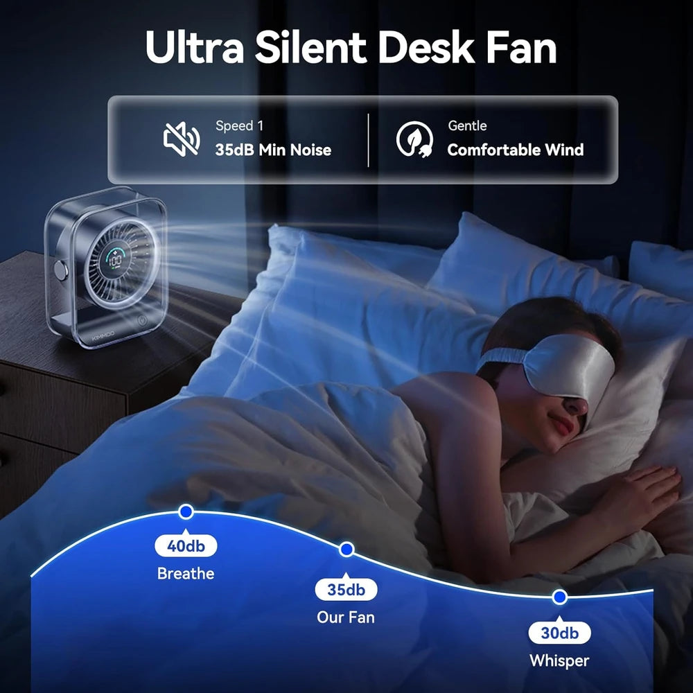 Kimmoo Quiet Rechargeable Desk Fan