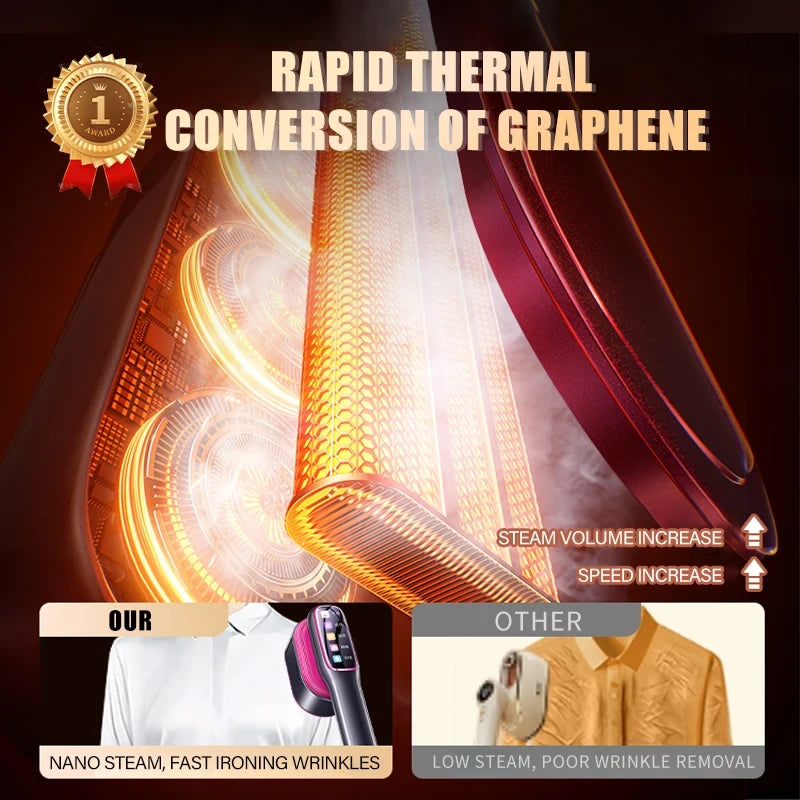 Drflash Portable Garment Steamer
