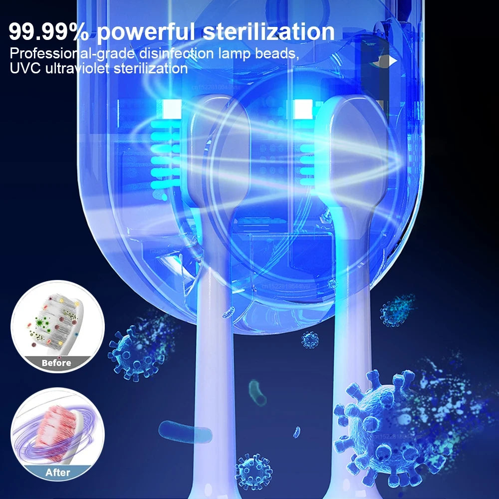 Jetfresh UV Toothbrush Sanitizer Holder